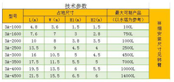 塔轉式滾塑機